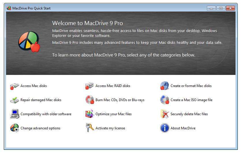 MacDrive Pro 10.5.7.6 Crack + Serial Key Torrent Free Download 2022