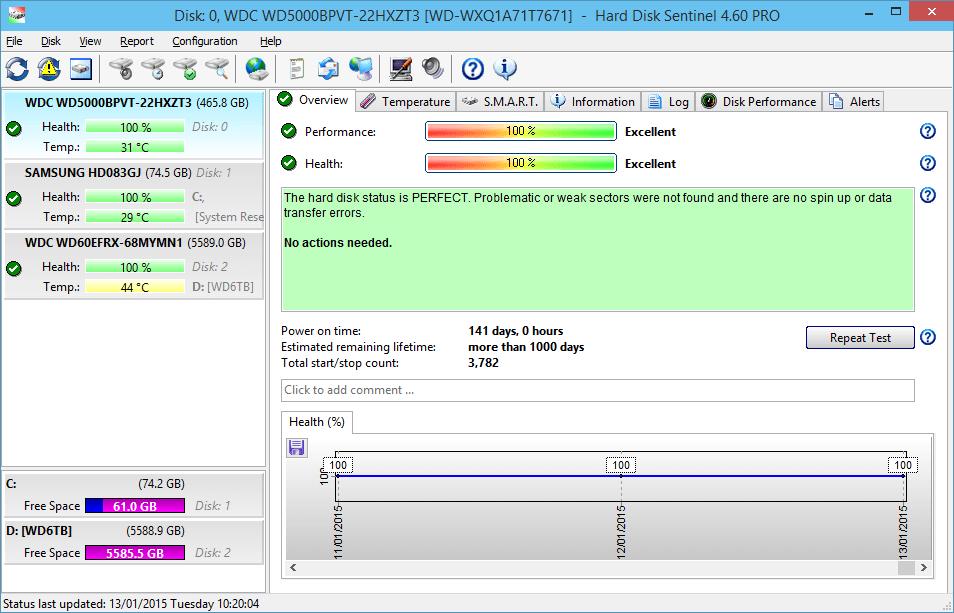 Hard Disk Sentinel Pro 6.10.1 Crack + Activation Key 2023